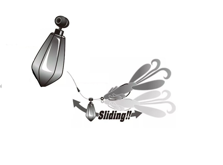Free Rig Finesse Fischen auf Egli