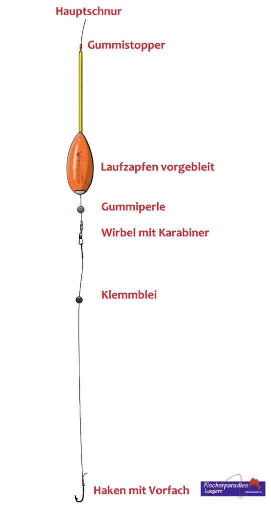 Laufzapfenmontage