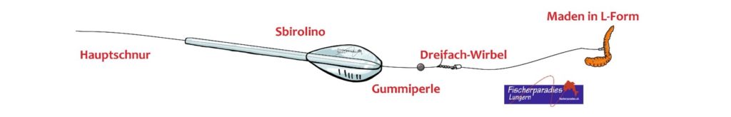 Sbirolinomontage