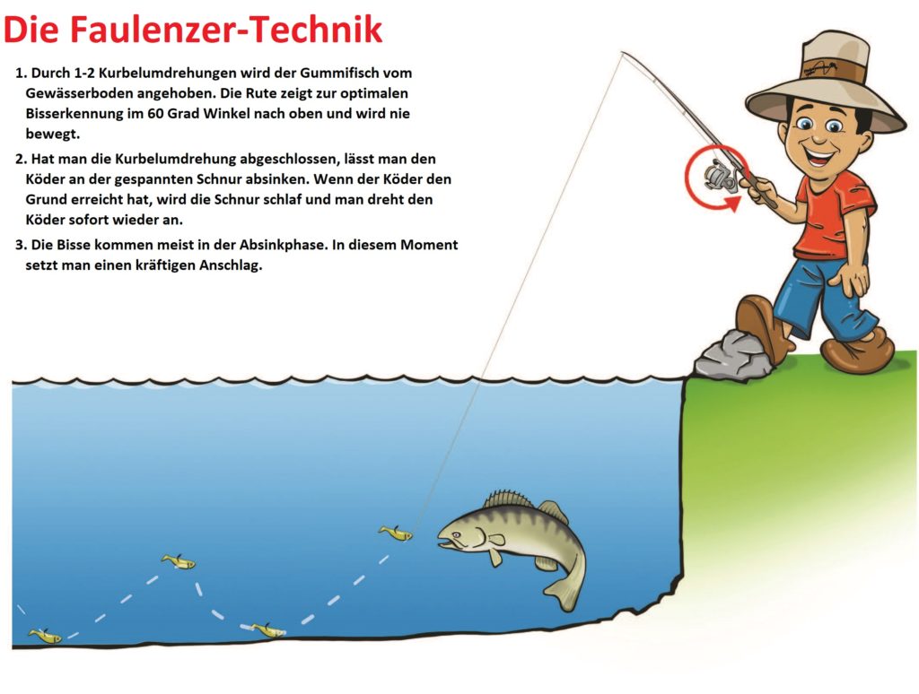 Faulenzer Technik auf Zander